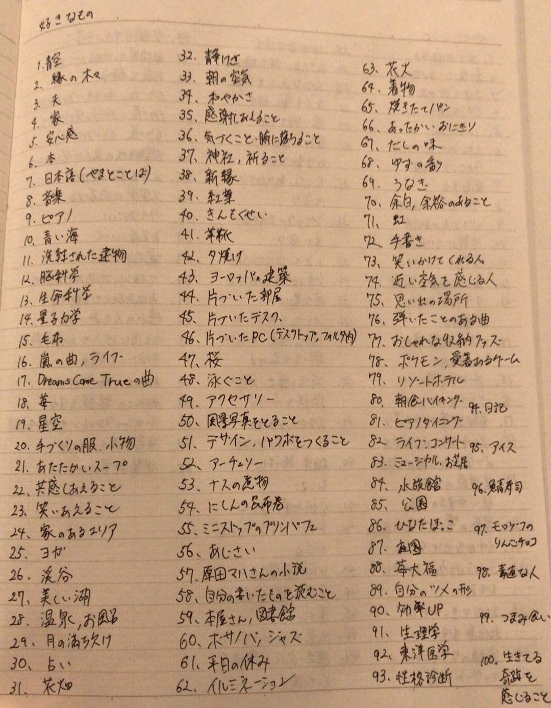 好きなものを100個書いたらみえた景色 深水 雪乃 Note