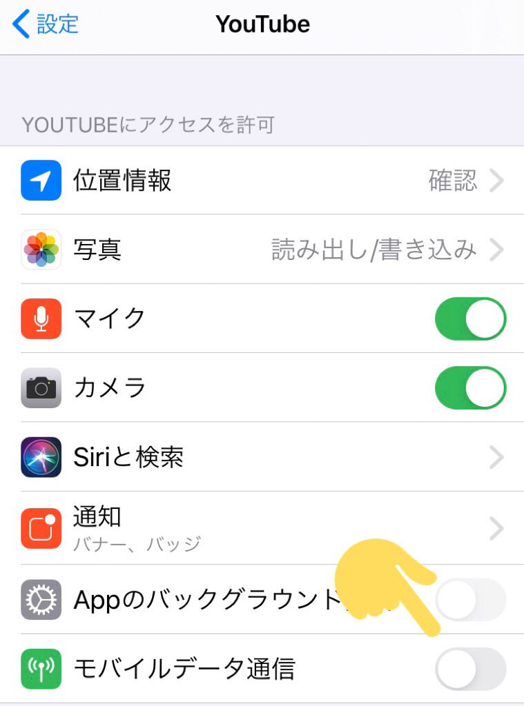 Youtubeの再生回数について Hihi 郵便局 Note