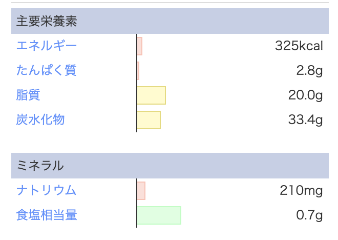 スクリーンショット 2020-01-28 22.01.33