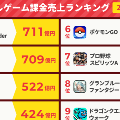 最良かつ最も包括的な 学校 ツイッター 監視 画像ブログ