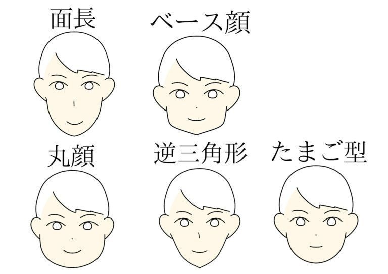 第1弾 100人に1人のモテ男 に変わる方法 けい Note