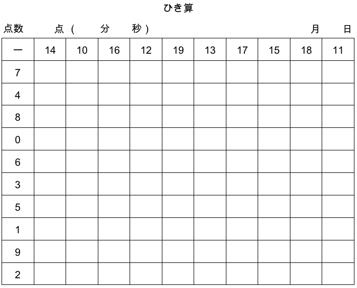 進化する我が家の百マス計算 小中高教員資格持ちの会社員子育てパパ Note