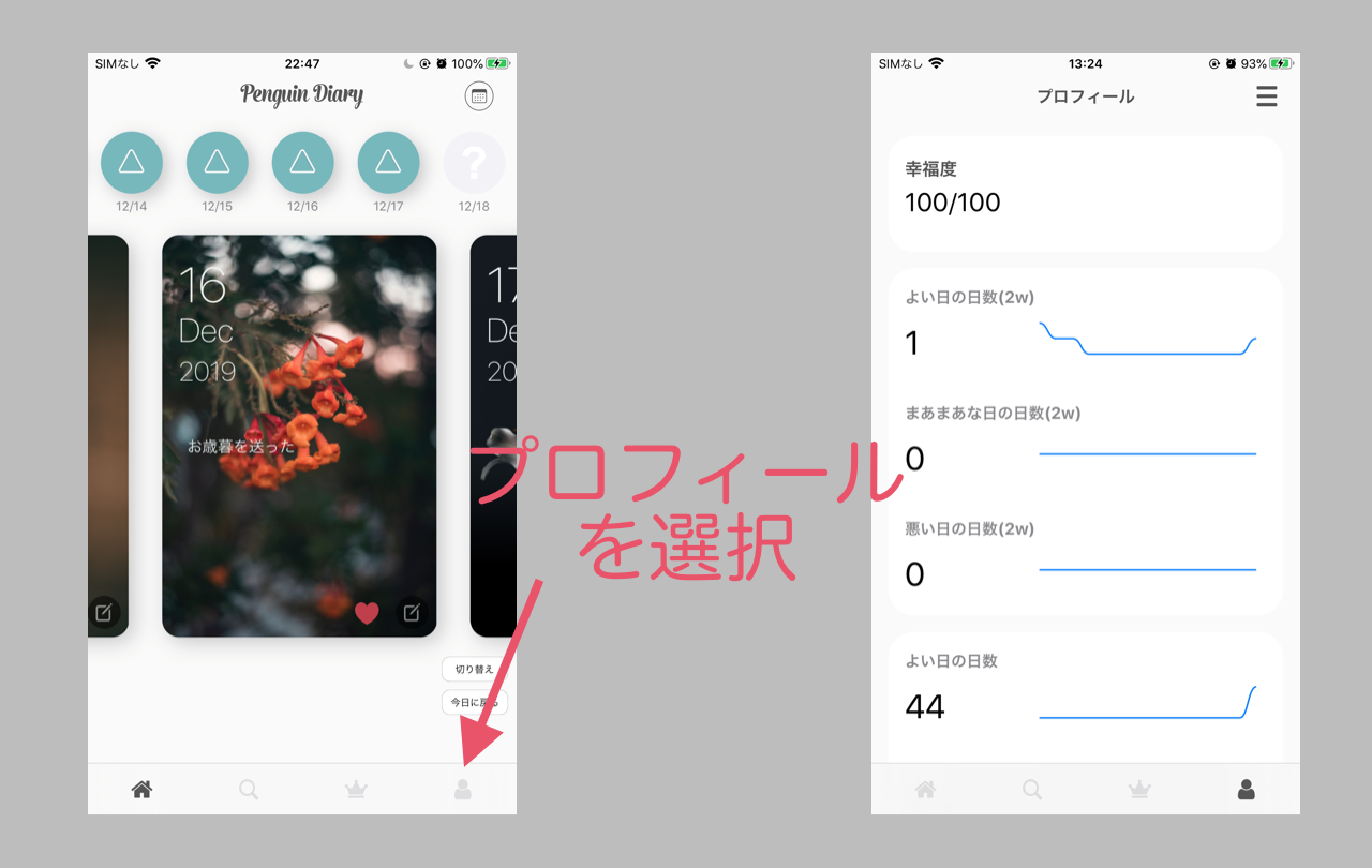 Iphoneアプリ ペンギン日記 の使い方 佐伯 政男 Note