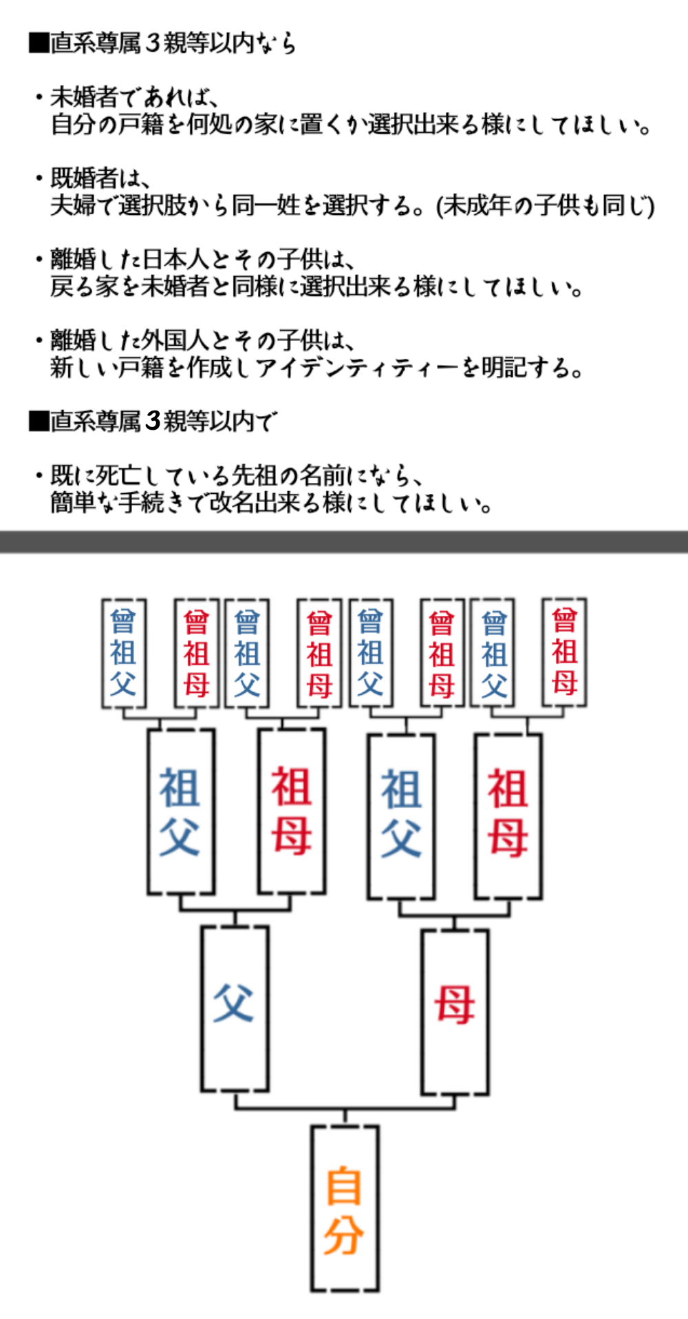 ひどい 景 名前 意味 画像ブログ