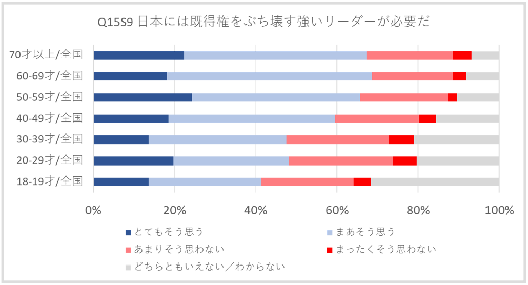 スクリーンショット 2020-02-03 13.28.01