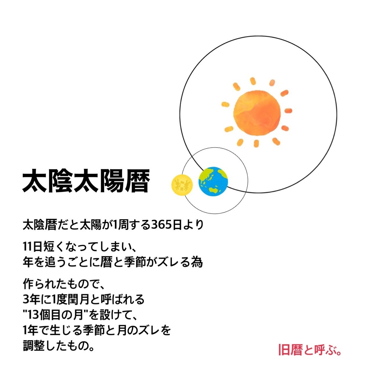 太陽 月 アイコン 最高のイラストと図面