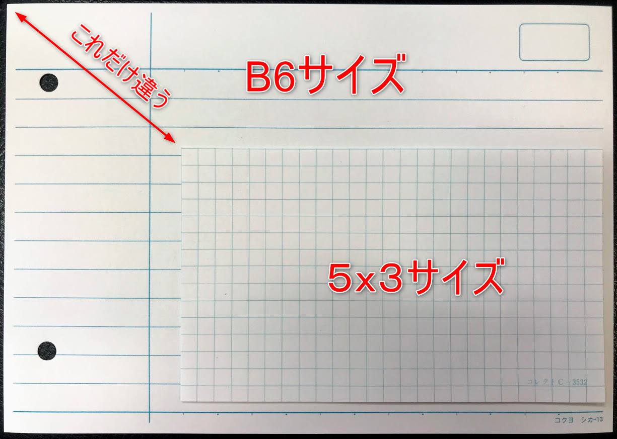 情報カードについて そして関連アイテムや本の紹介 神楽坂らせん Note