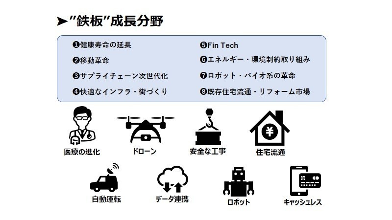 今から知っても遅くない 超スマート社会 ってなんだ 山本裕介