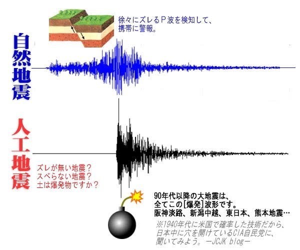 ひどい Lab Explosion 意味 - ラカモナガ