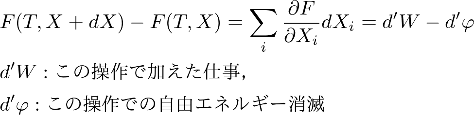 熱力学５ エントロピー 熱力学の核心 Kt 物理 化学 Note