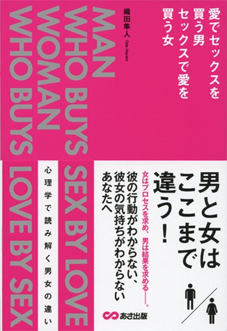 男女の違いを知り セグメントをかけた上で相手と話すには Ken Note