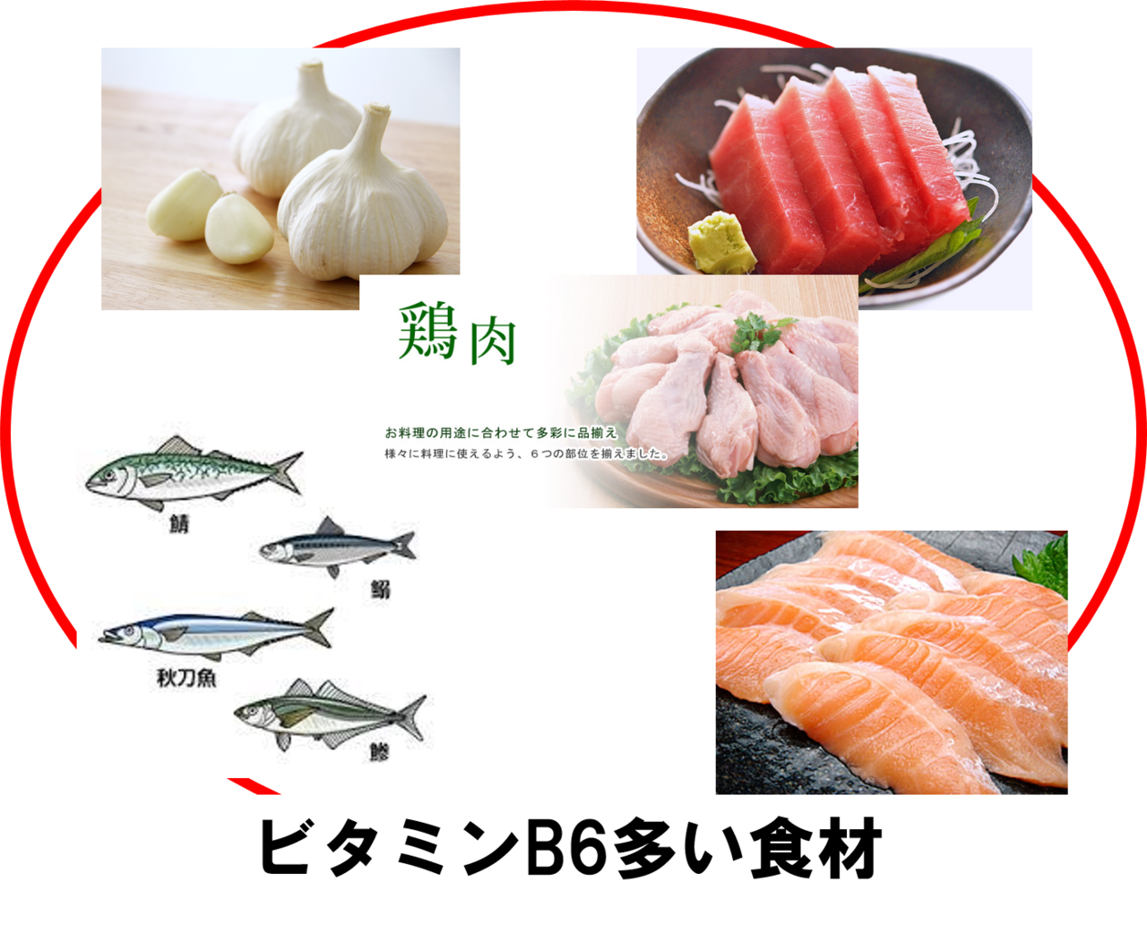 ビタミンB6多い食材