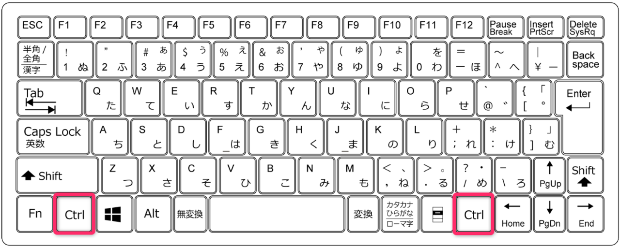 Ctrl コントロール を攻略しよう ショートカットキー操作で仕事の時短 おかふく めい 働くママのパソコン仕事時短塾 Note