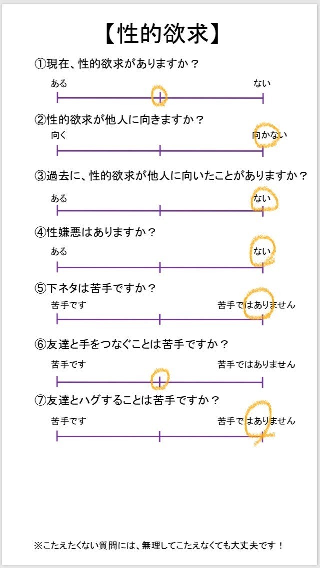 ファーストキスでアセクシャルかもしれないことに気がついた話 しがない Note