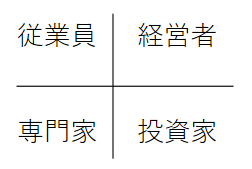 お金持ちになる方法