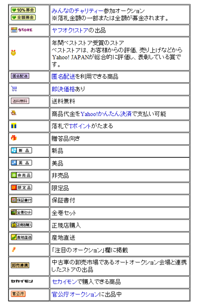 年最新版 ヤフオク で稼ぐ初級編 山口裕一郎 せどりで1億 Note