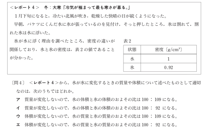 都立高校入試理科化学 密度 対策 坂本良太 Note