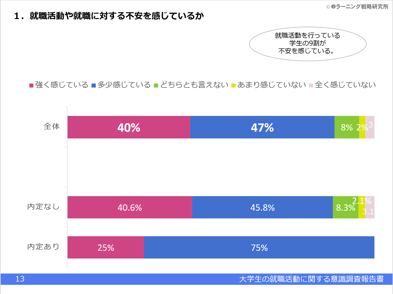 ディズニーから学ぶ 輝きながら働くマインド スケマネ Scale Management Note