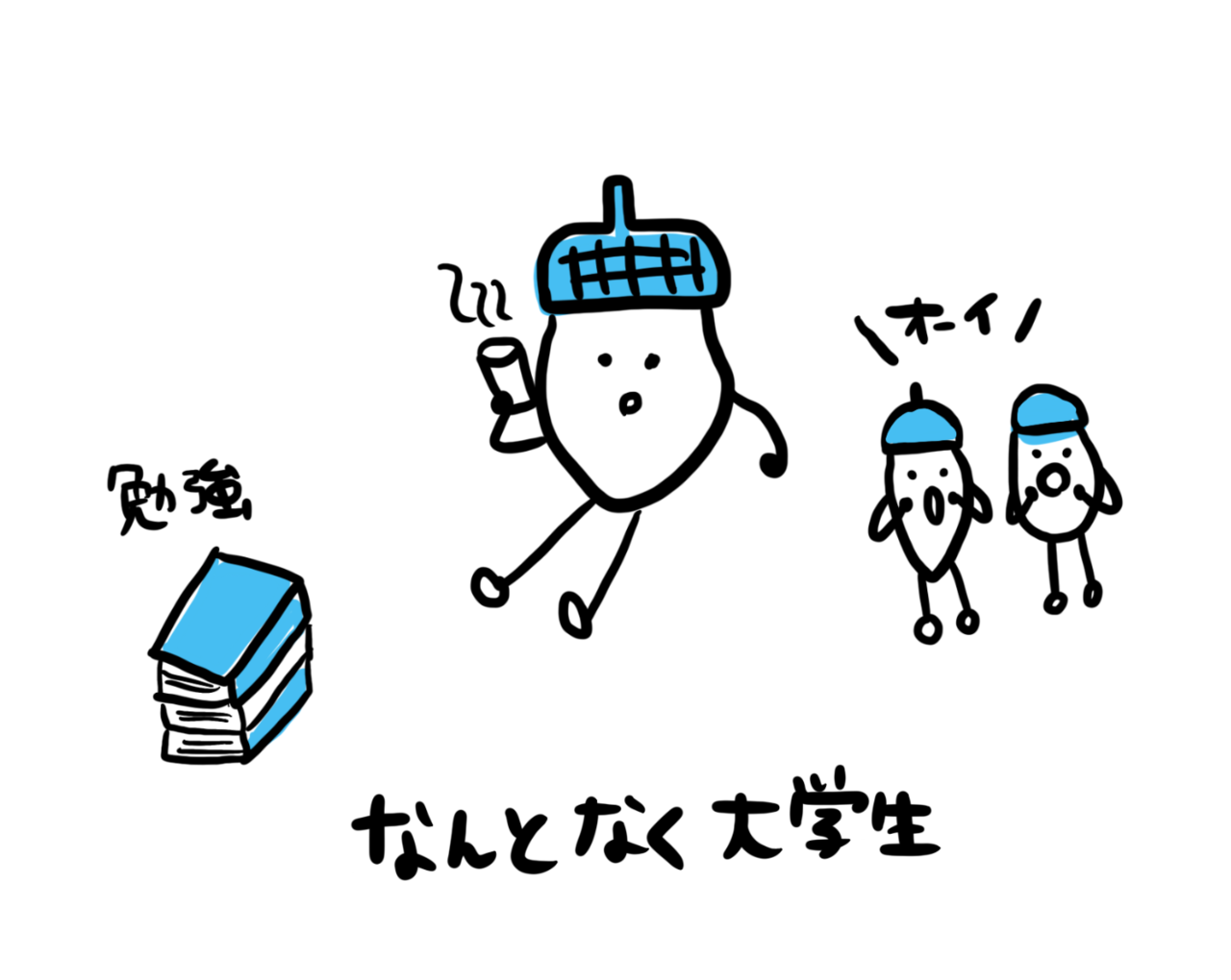 大学生を ４つのタイプ に分類したら 自分の認識のどこが違うのか気がついた 前田吉広 Maeda Yoshihiro Note