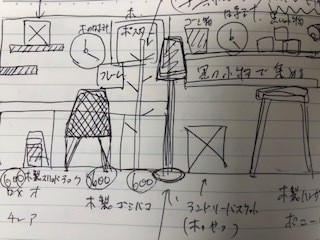 階段デッサン
