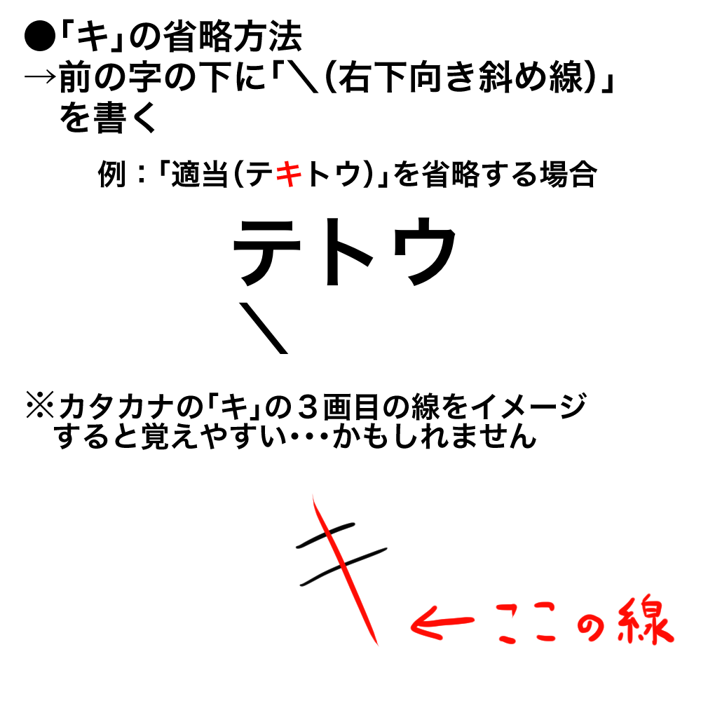 キの省略