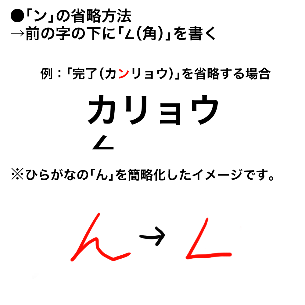 ンの省略