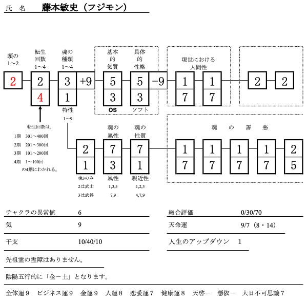 スクリーンショット 2020-02-15 15.21.17