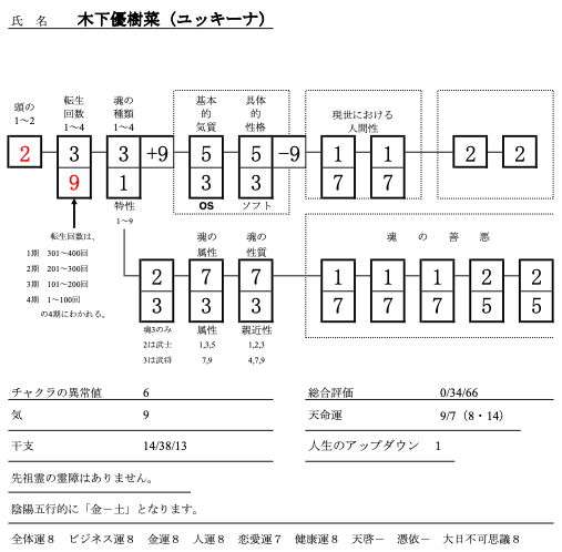 スクリーンショット 2020-02-15 15.17.17