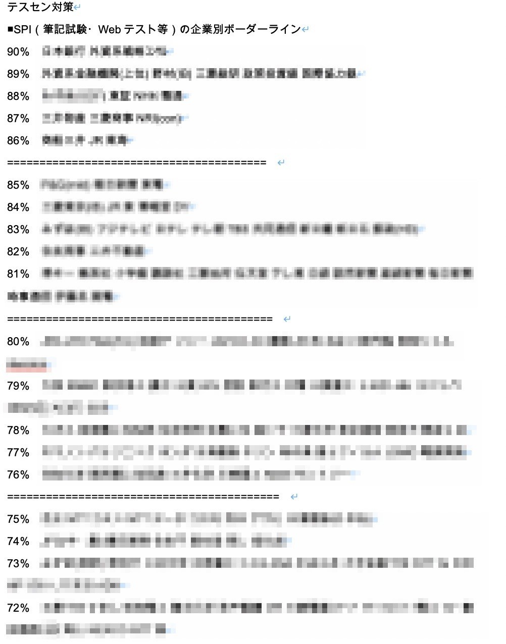 就活生必見 Webテスト Spi 企業別ボーダーライン 得点率 公開 Kantaの就活チャンネル かんたログ Note