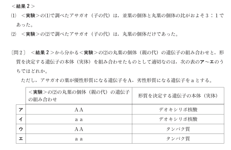 都立高校入試理科生物 遺伝 対策 坂本良太 Note