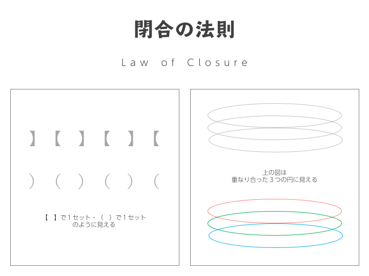 データ可視化の基礎｜諏訪真一｜note