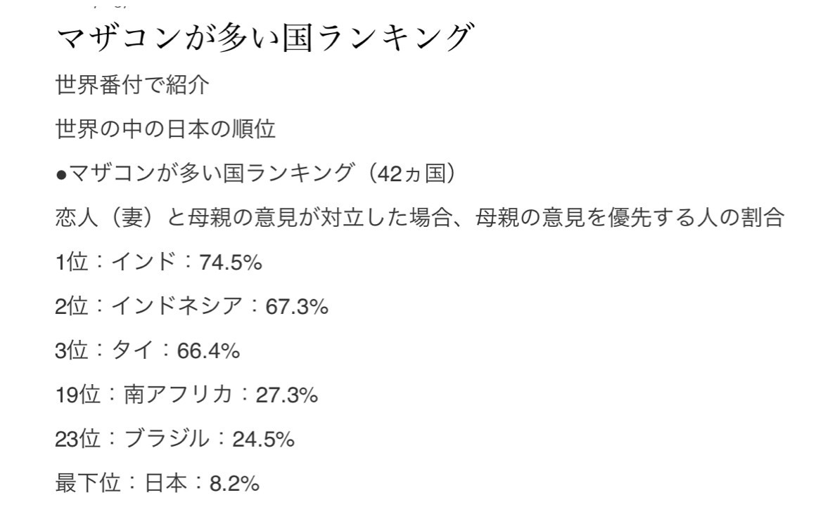 世界マザコン選手権ランキング れいな Note