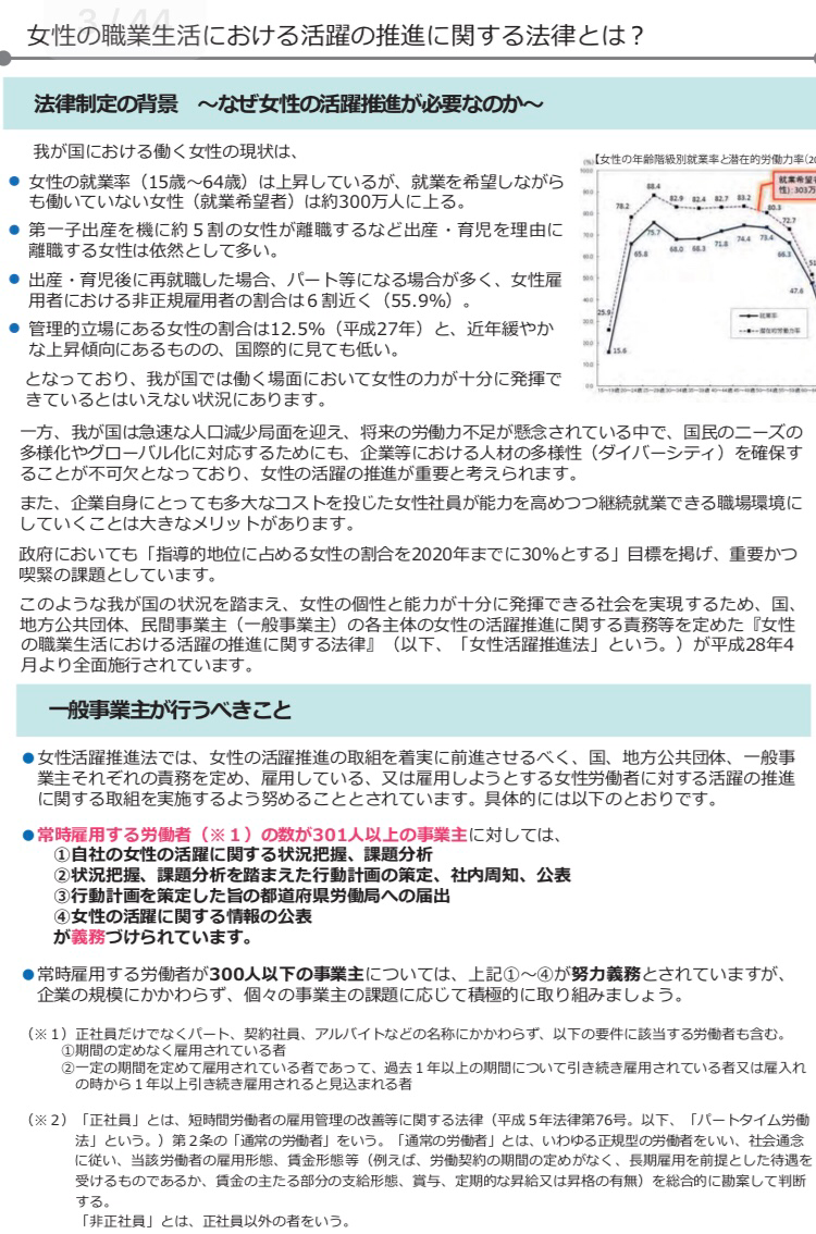 正社員になる 管理職になる が女性の活躍 Kanako 新人助産師 Note