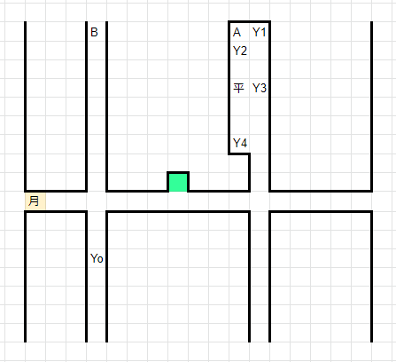 Njrpg リプレイ ドラゴン ドージョー アライズcp 第一話 転機