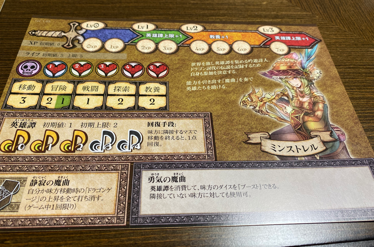 復活の嫁 ドラスレ英雄譚 幻の4日目 ボードゲームや趣味の記事