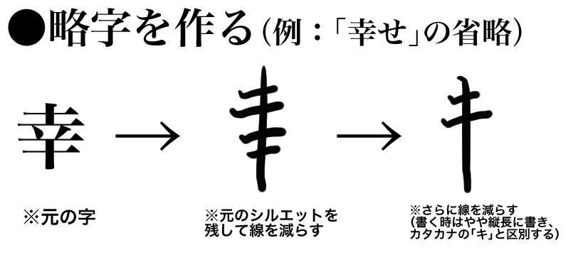 スクリーンショット 2020-02-22 11.56.03