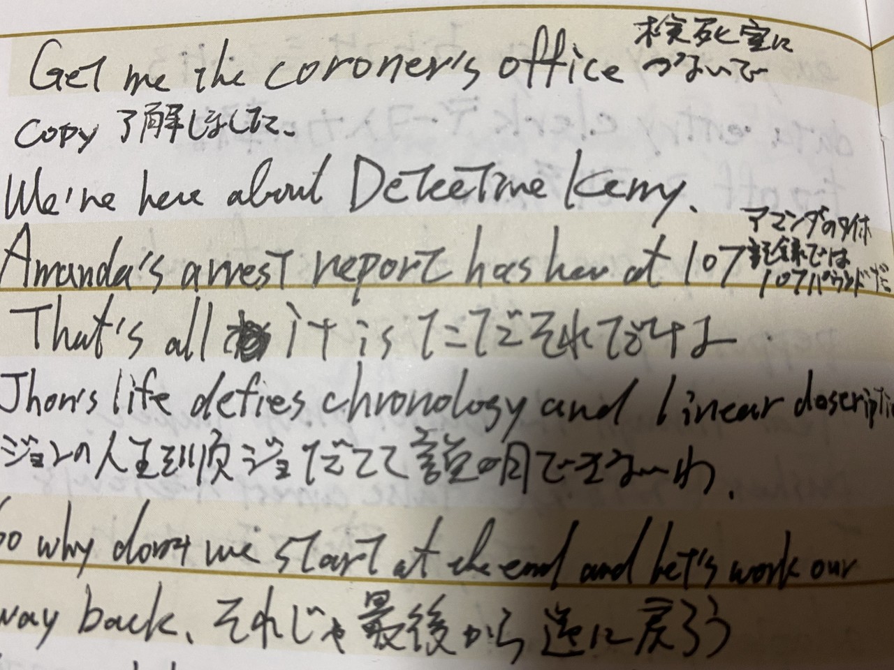 自然な英語を話すには 3 幸福太郎 Note