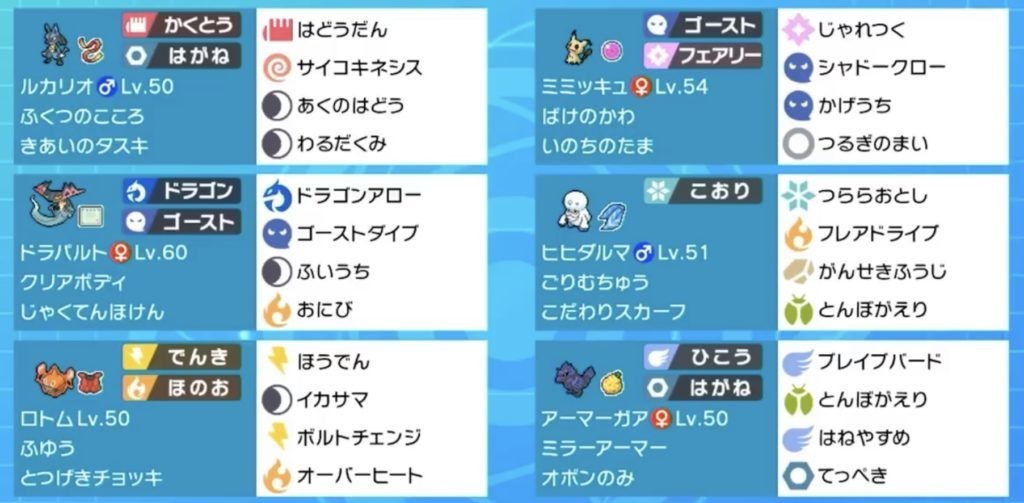 画像 ルカリオ わる だ くみ ポケモンの壁紙