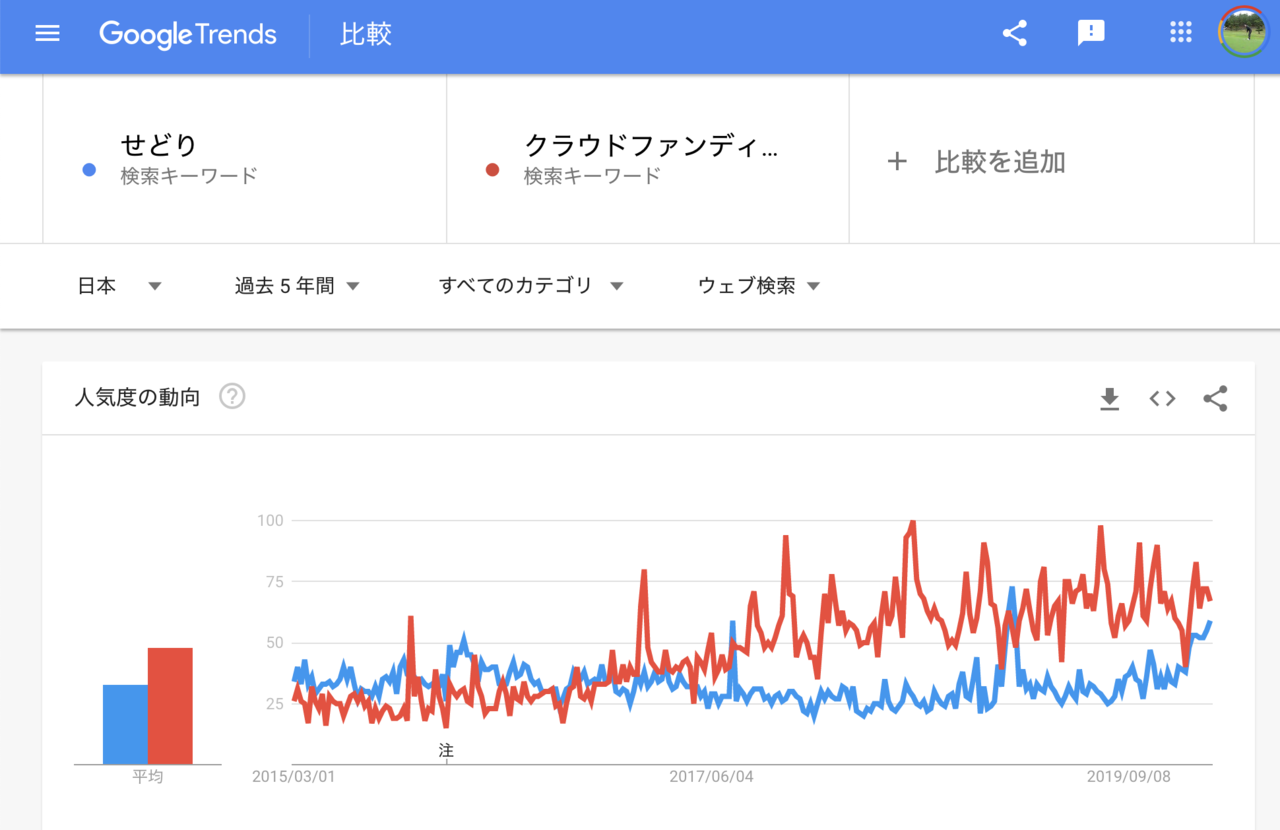 スクリーンショット 2020-02-24 17.14.44