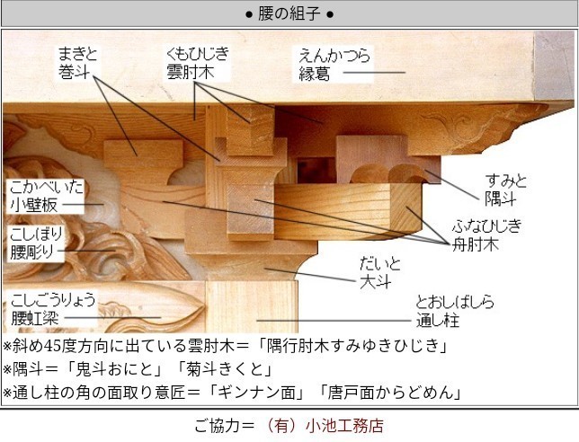 イメージカタログ 75 ら 名前 漢字