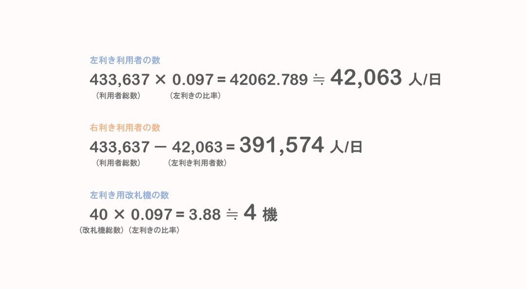 多様性の保護は正義だが幸福ではない 改札のピッが右側にしかない問題 を事例として Sora Note