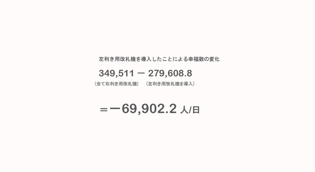 多様性の保護は正義だが幸福ではない 改札のピッが右側にしかない問題 を事例として Sora Note