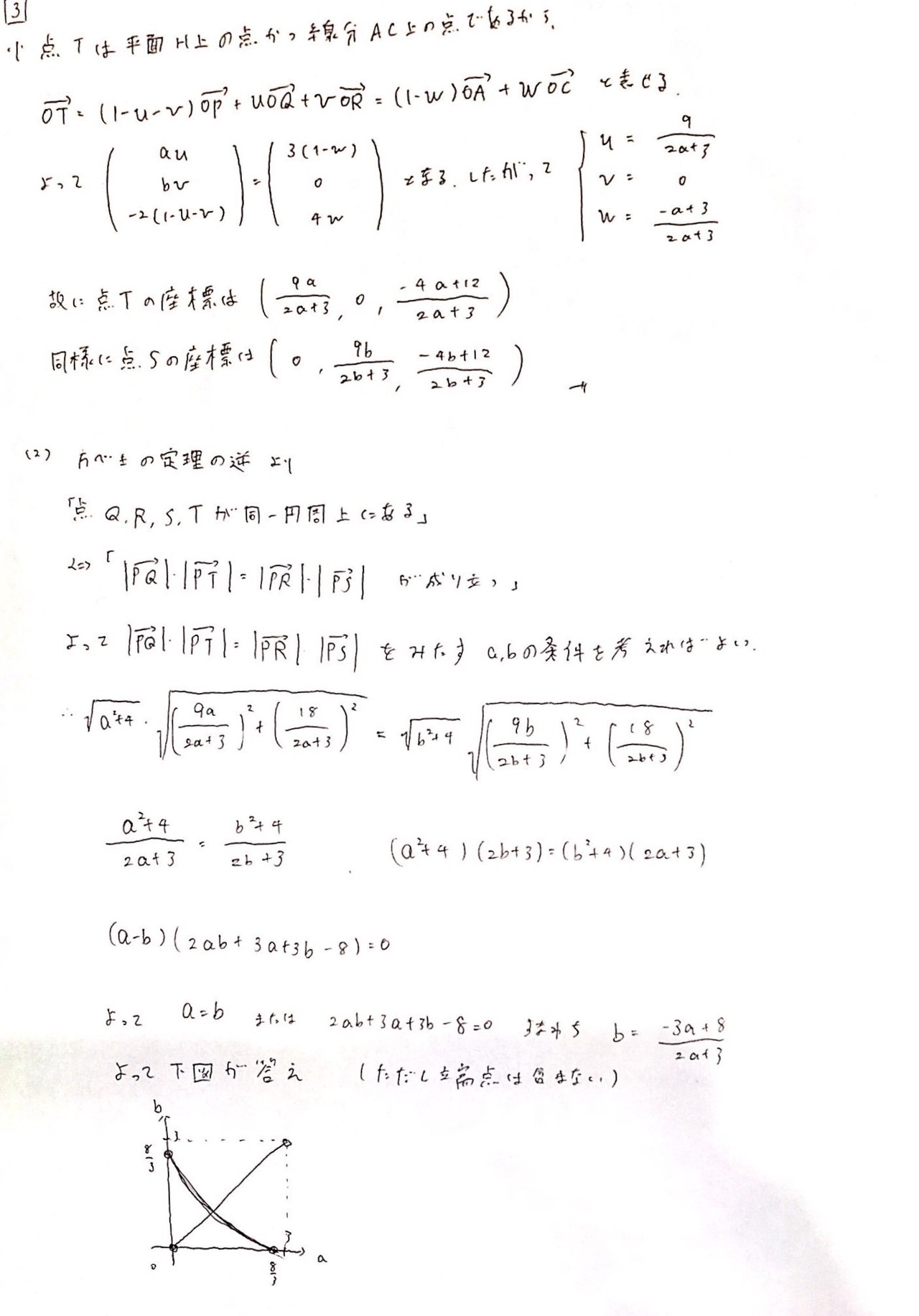 年度東京工業大学入試 数学解答例 Oumc 大阪大学数学サークル Note