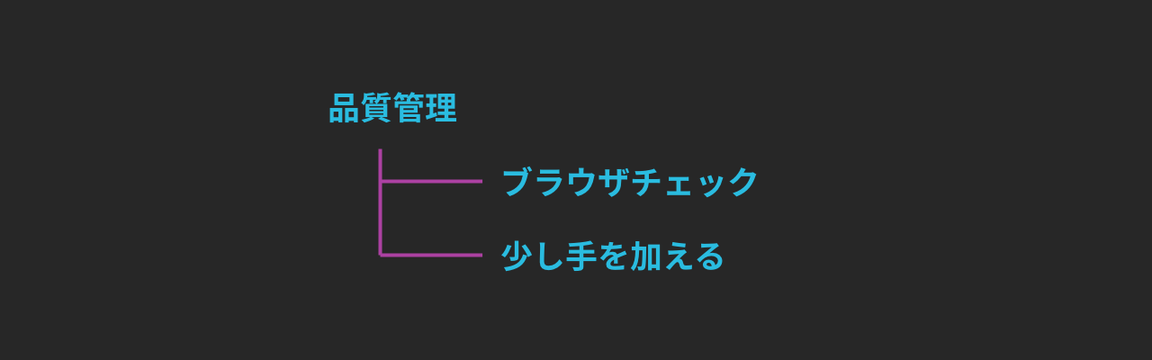 1 2年目のディレクターが押さえておくべき管理とは ずーなり Note