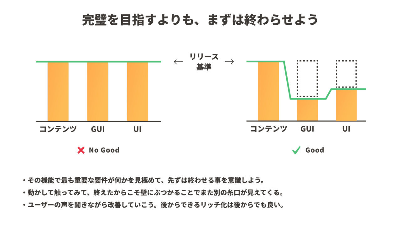 ユーザーファーストであり続けるために開発チームオンボーディング資料を作ってみた 坪田 朋