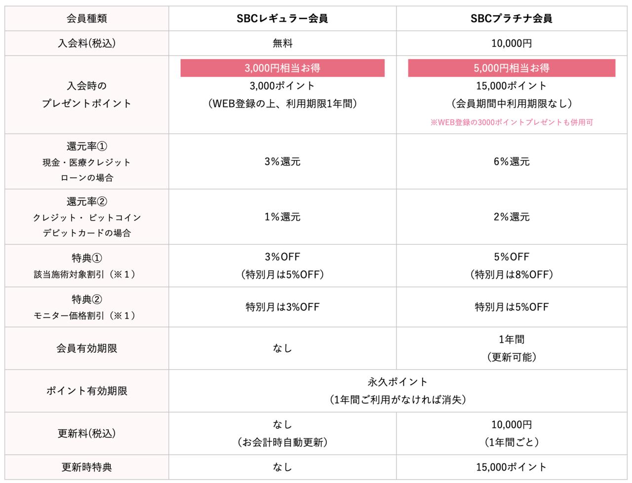 スクリーンショット 2020-02-27 午前1.15.11