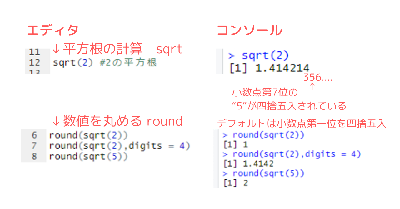 R言語 Rstudioを使って計算 はじめての関数 Eiko Programming Note