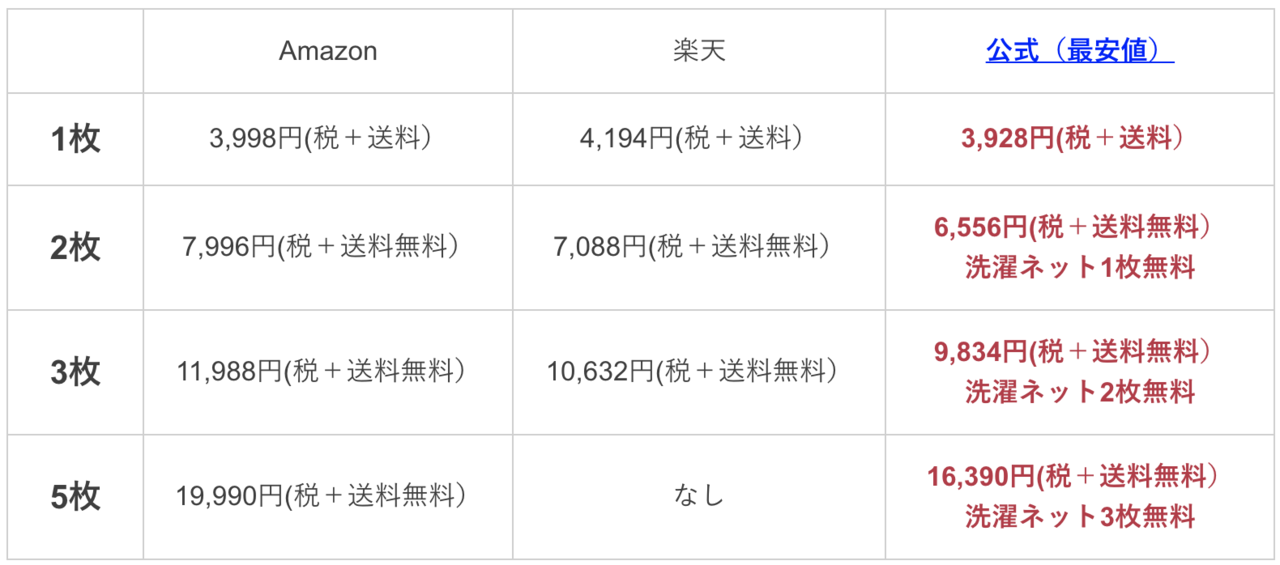 スクリーンショット 2020-02-29 16.33.20