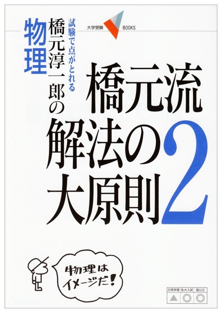 大学受験物理の参考書 問題集紹介 一発逆転勉強法 まことの高校物理教室 Note