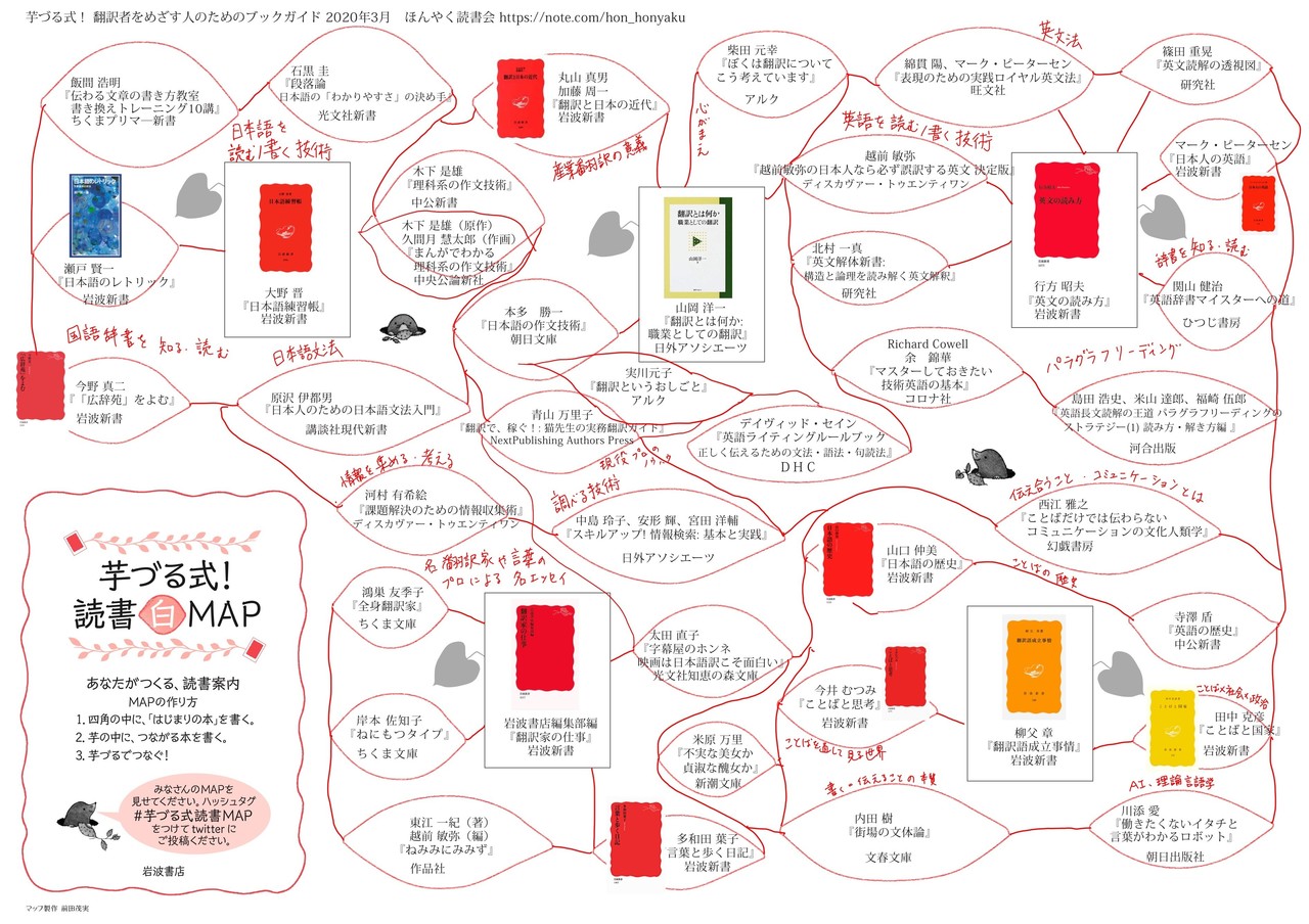 翻訳者をめざす人のためのブックガイド42冊 芋づる式 岩波新書 その1 ほんやくwebzine Note